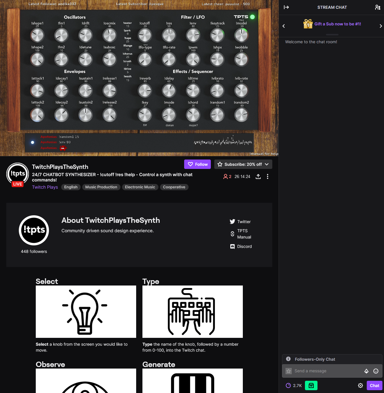 Twitch Plays the Synth